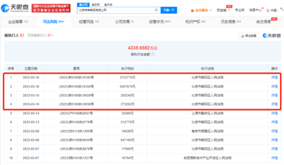 寺庫再陷執行漩渦 822萬新案牽出4335萬債務冰山，通信設備軟硬件糾紛何解？